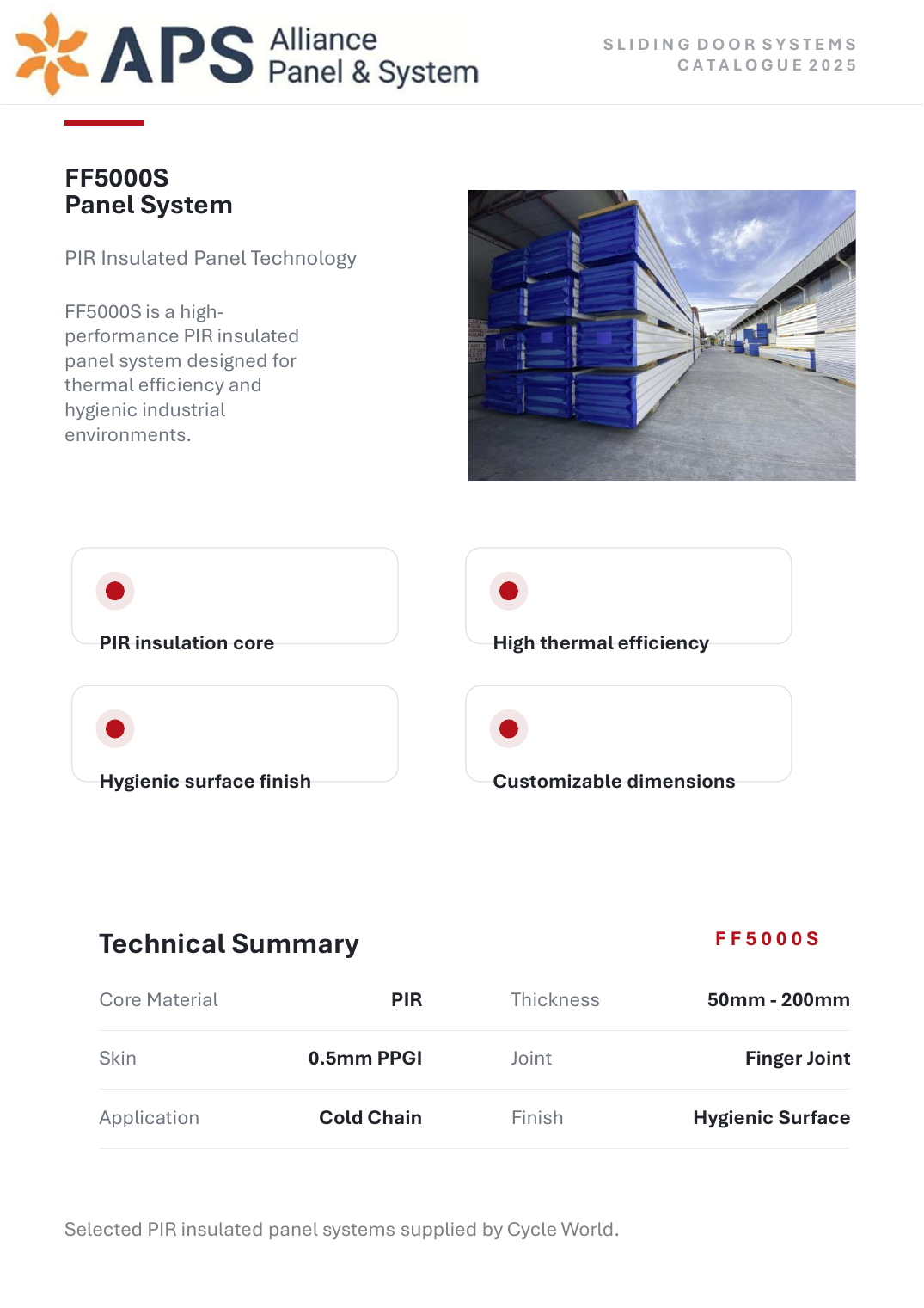 APS Sliding Door Systems catalogue page 9