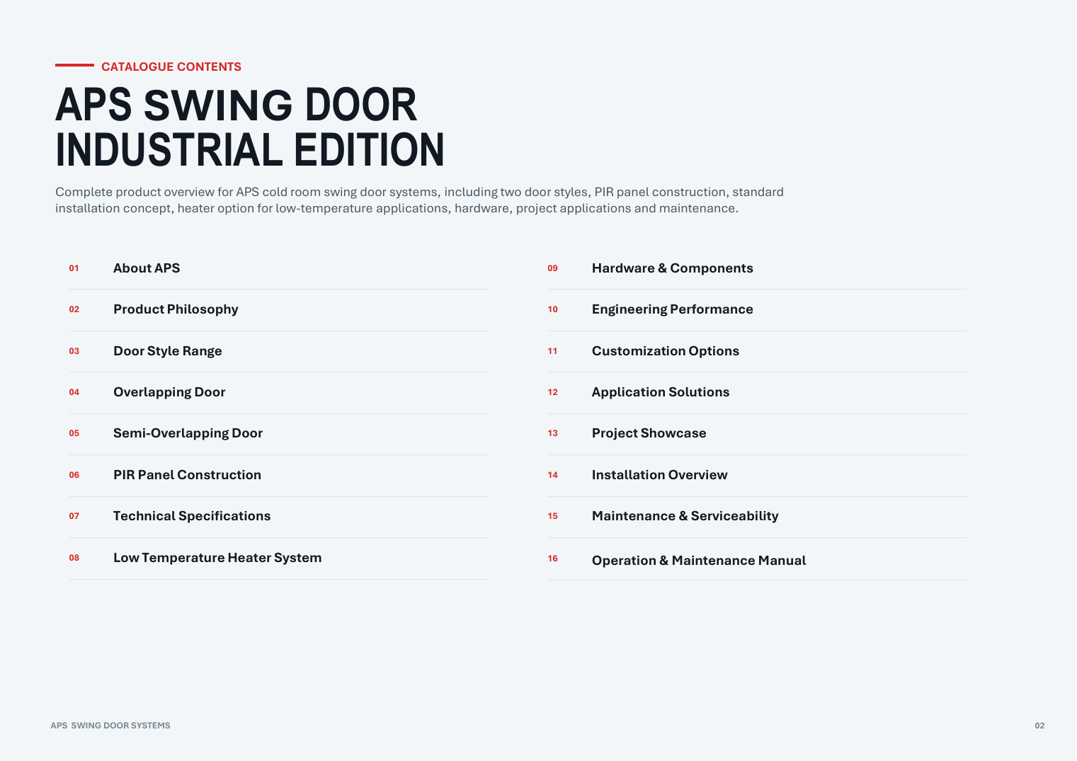 APS Swing Door Systems catalogue page 2