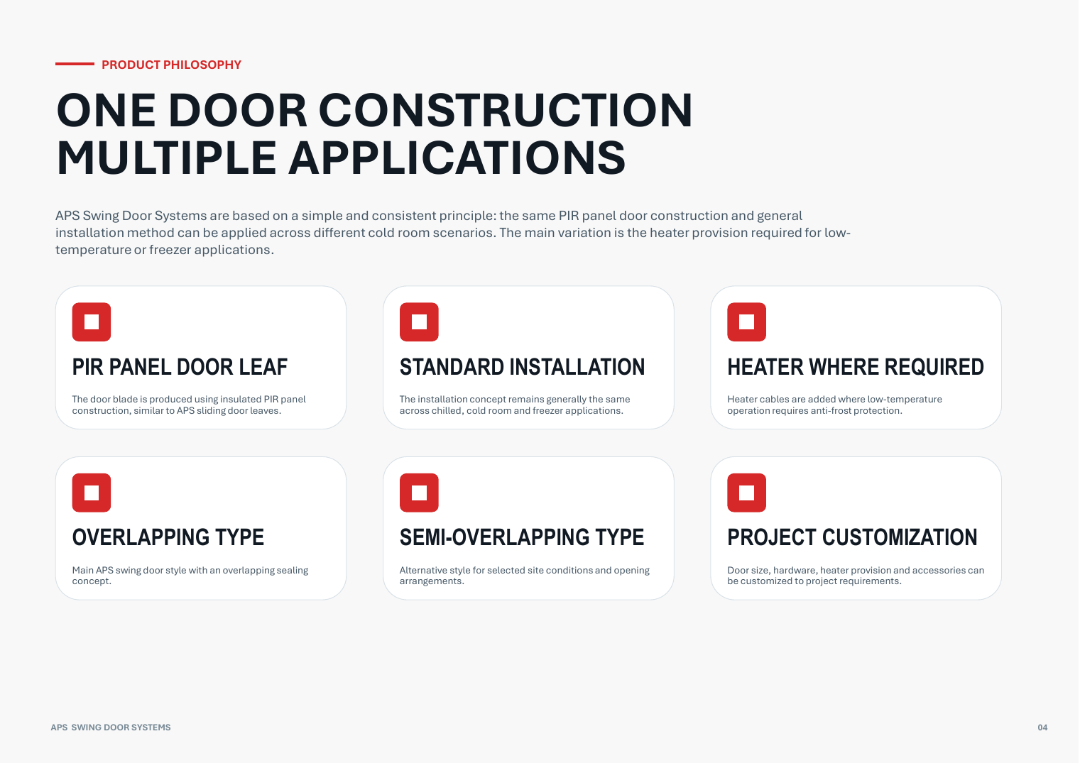 APS Swing Door Systems catalogue page 4