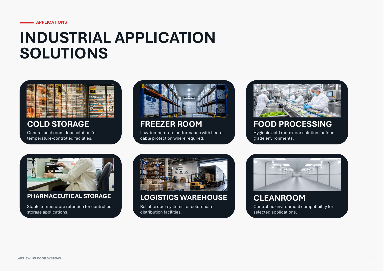 APS Swing Door Systems catalogue page 14