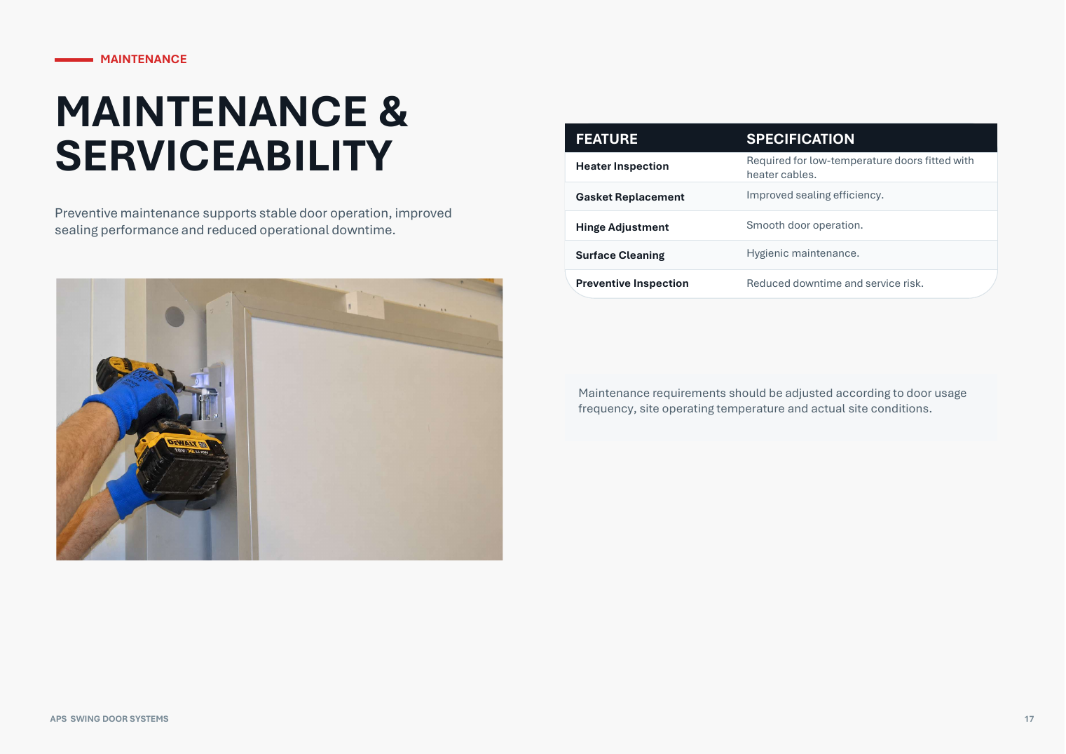APS Swing Door Systems catalogue page 17